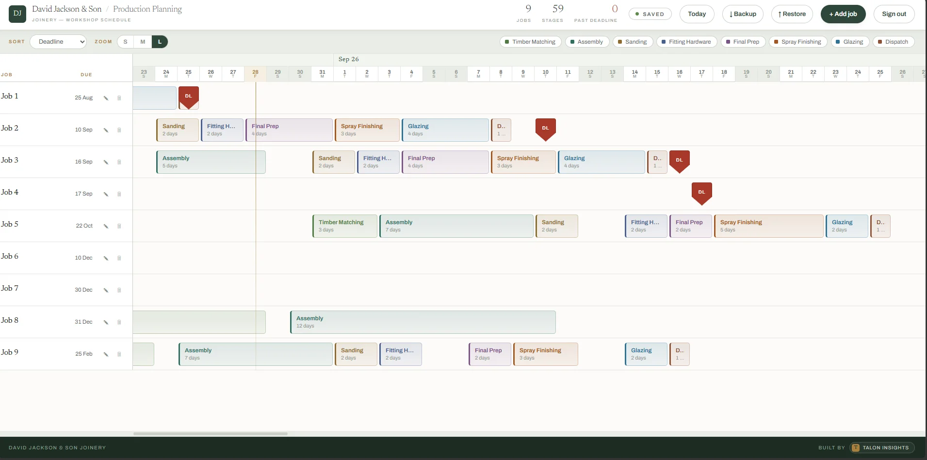 The production planning tool built for David Jackson & Son — nine jobs across eight colour-coded workshop stages on one schedule, with deadline markers on the timeline.